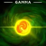 Magnitude: Gamma