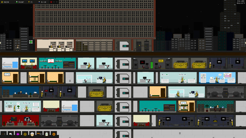 Evil Labs