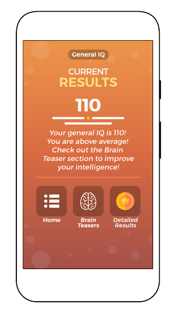 IQ Test: Measure Your IQ