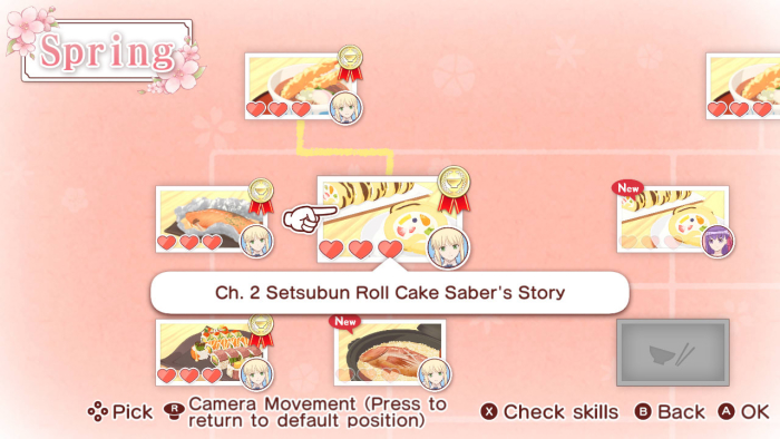 Everyday Today's MENU for EMIYA Family