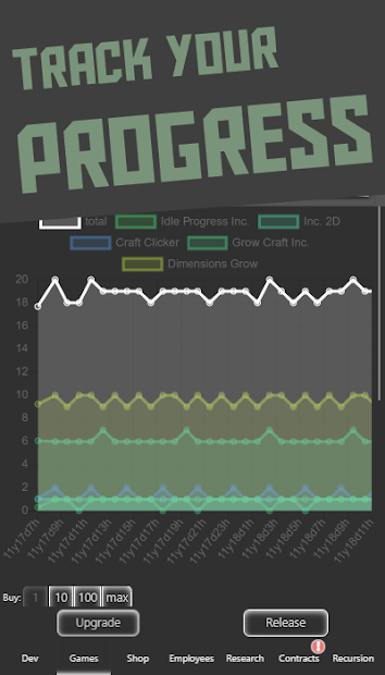 Idle Idle GameDev